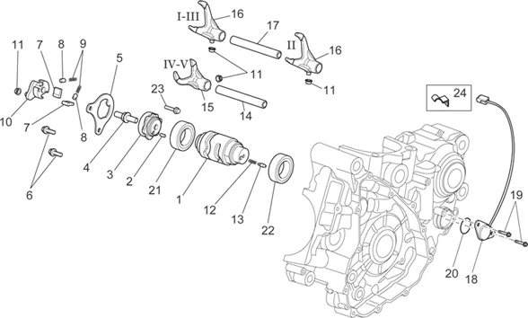 Selecteur boîte de vitesses II