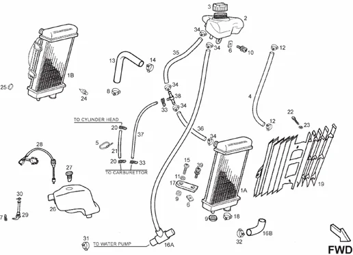 Installation refroidissement