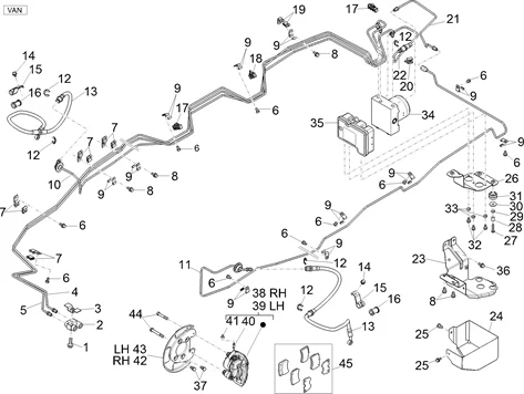 Tuyaus du freins - Etriers de frein