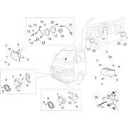 Eclairages avant - Clignotants