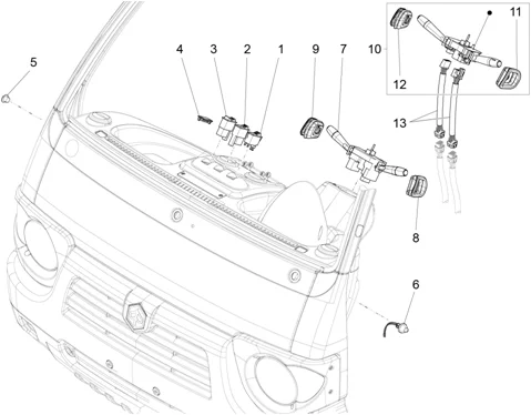 Inverseurs - Commutateurs - Boutons - Interrupteurs