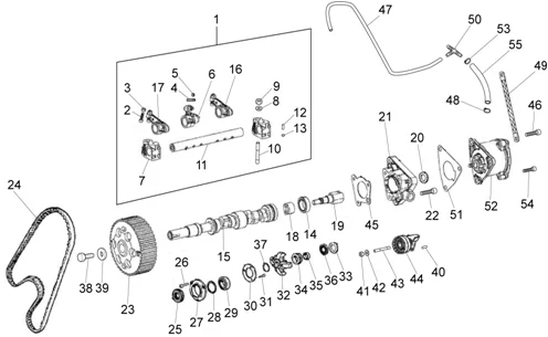 Groupe support balanciers