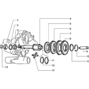 Engrenages changement de vitesses