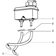 Reservoir Huile Freins
