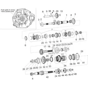 Composants de la boîte de vitesses