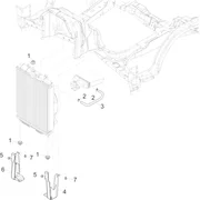 Composants du système de refroidissement