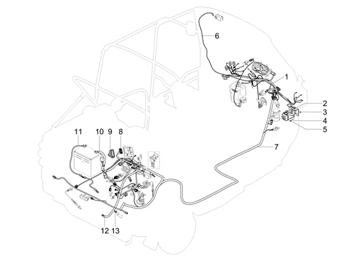 Faisceau de câbles principal