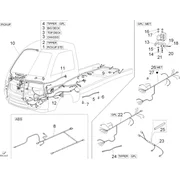 Faisceau de câbles principal II