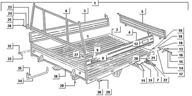 Caisse ouverte basc.