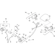 Indicateurs direction