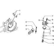 Melangeur automatique