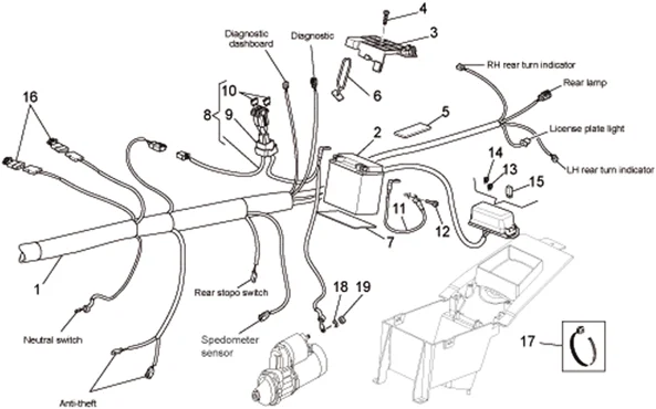 Circuit electrique II