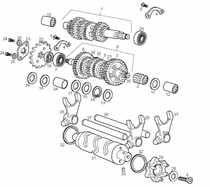 Mandrin roul. arb.prim.D-sec.G