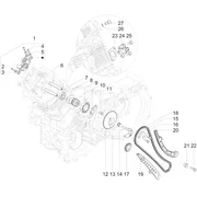 Groupe support balanciers