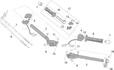 GUIDON - COMMANDES