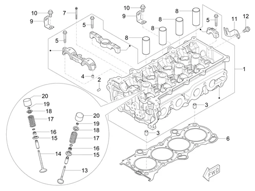 Ensemble culasse - Soupape