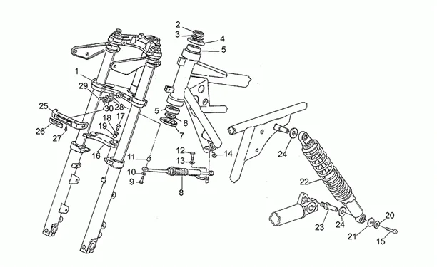 Suspension avant/arriere