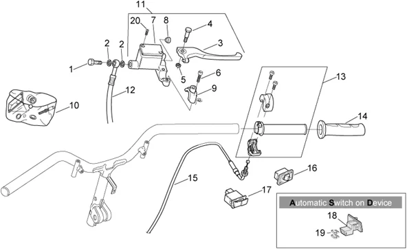 Commandes dte
