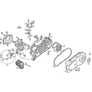 Groupe démarreur
