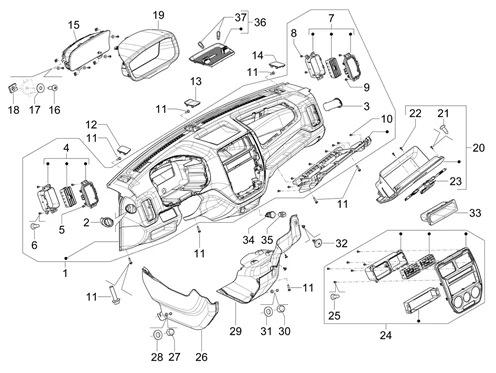 Groupe d’instruments - Tableau de bord