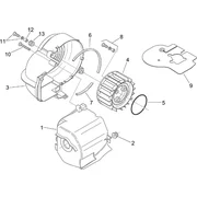 Moteur plastiques