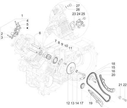 Groupe support balanciers