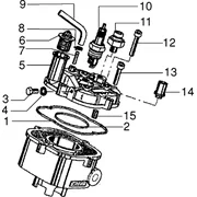 Tambour selecteur