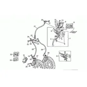 Sys.frein avant