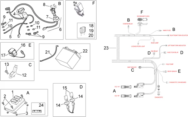 Circuit electrique II