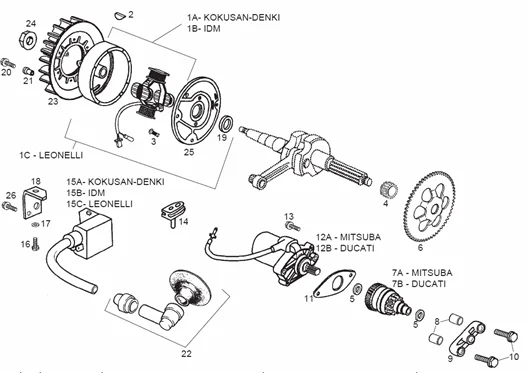 Volant magnétique