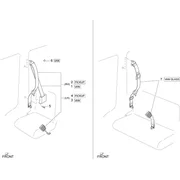 Ceintures de sécurité