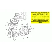 Arbre moteur - Cylindre - Piston