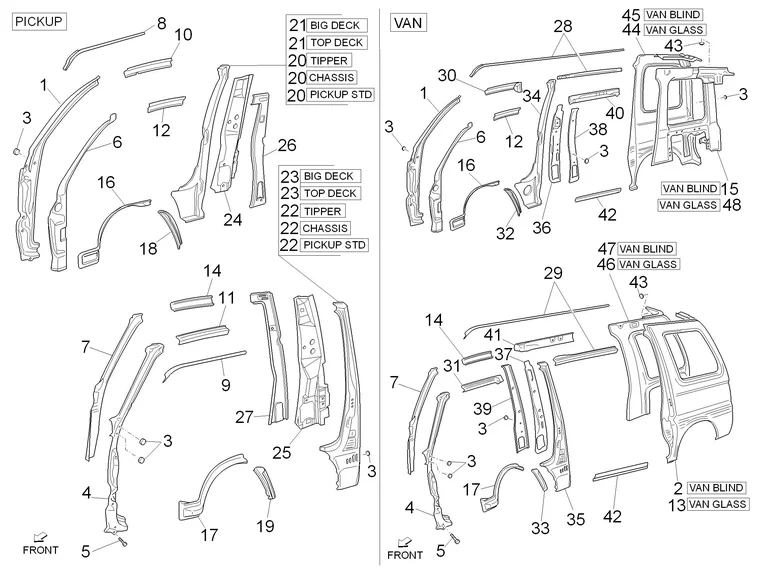 Châssis/caisse latéral 