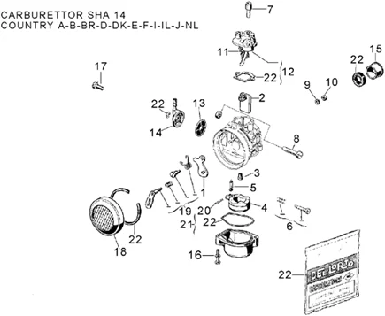 Carburateur II