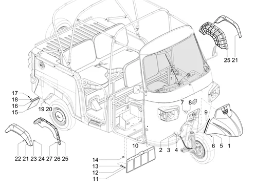 Logement roue - Garde boue