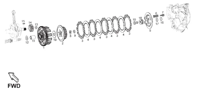Embrayage