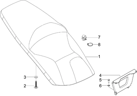 Selle/sieges - Trousse à outils