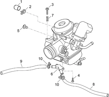 Carburateur iii