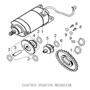 MECANISME DE DEMARRAGE ELECTRIQUE