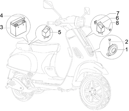 Relais - Batterie - Avertisseur sonore