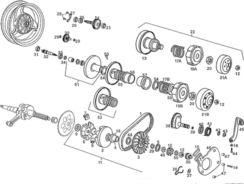 Variateur