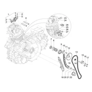Groupe support balanciers