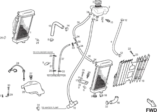 Installation refroidissement