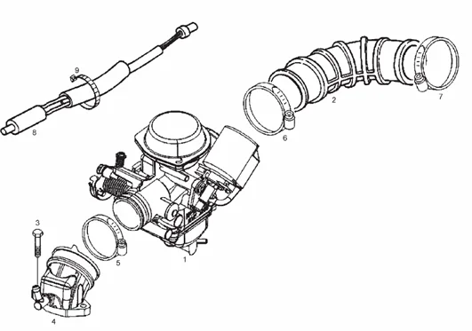 Carburateur