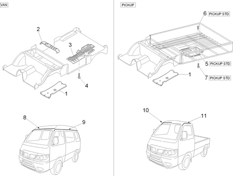 Panneaux isolants – Moulures