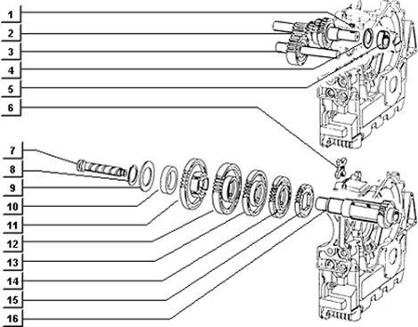 Pignons boîte de vitesses (guidon)