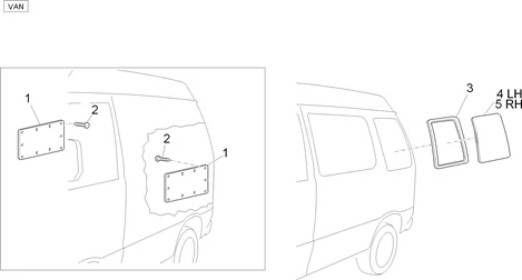 Fenêtres latérales AR - Panneaux