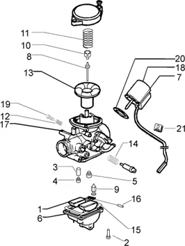 Carburateur II