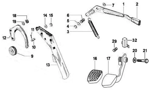 Groupe pedales - leviers