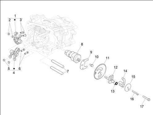 Groupe support balanciers